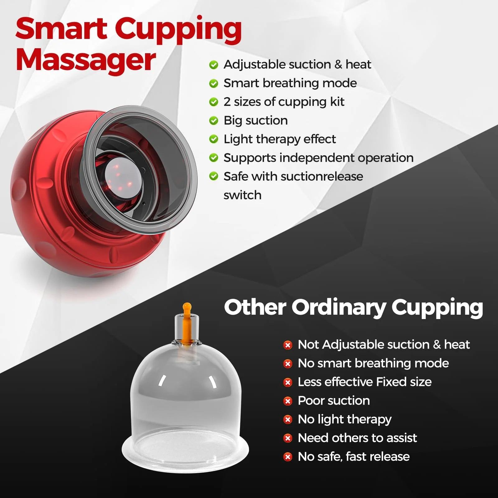 Rechargeable Electric Vacuum Cupping Therapy