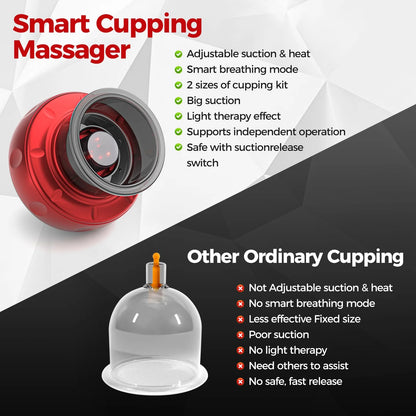 Rechargeable Electric Vacuum Cupping Therapy